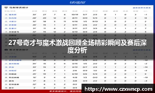 三亿体育27号奇才与魔术激战回顾全场精彩瞬间及赛后深度分析